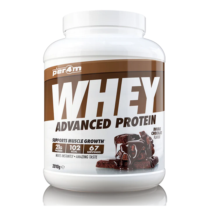whey-proteins